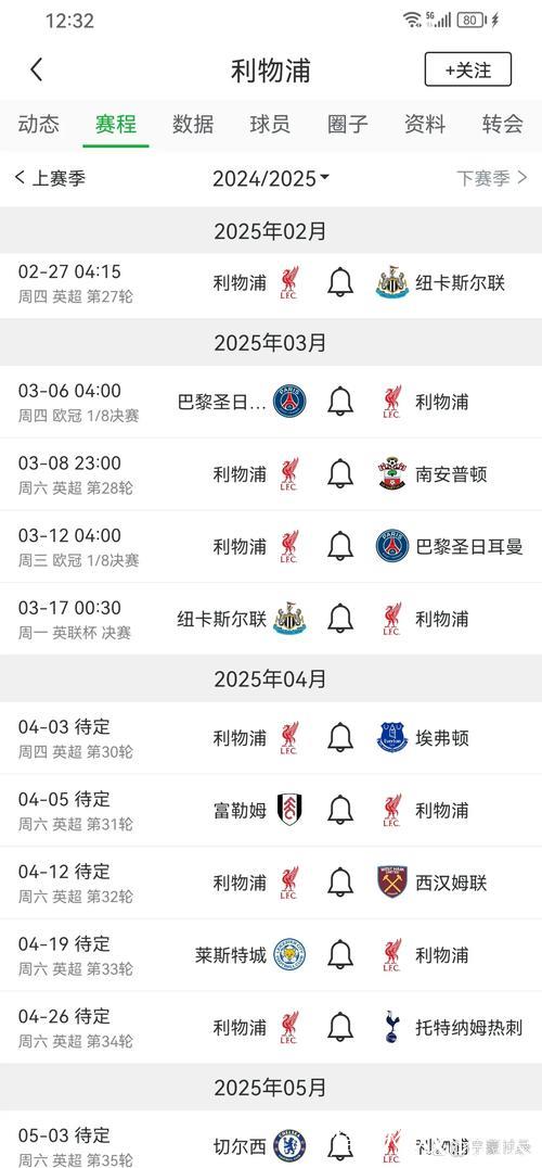 斯洛特：目标提升英超排名，力争超越利物浦晋级前十