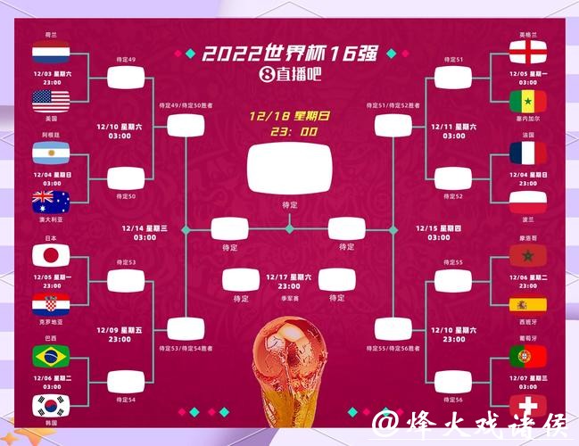 世界杯外围买球如何利用大数据分析