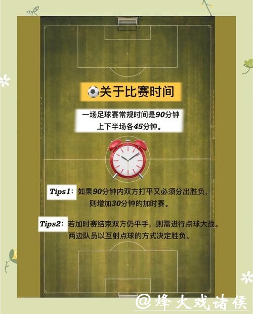 世界杯买球下注前需要了解的规则